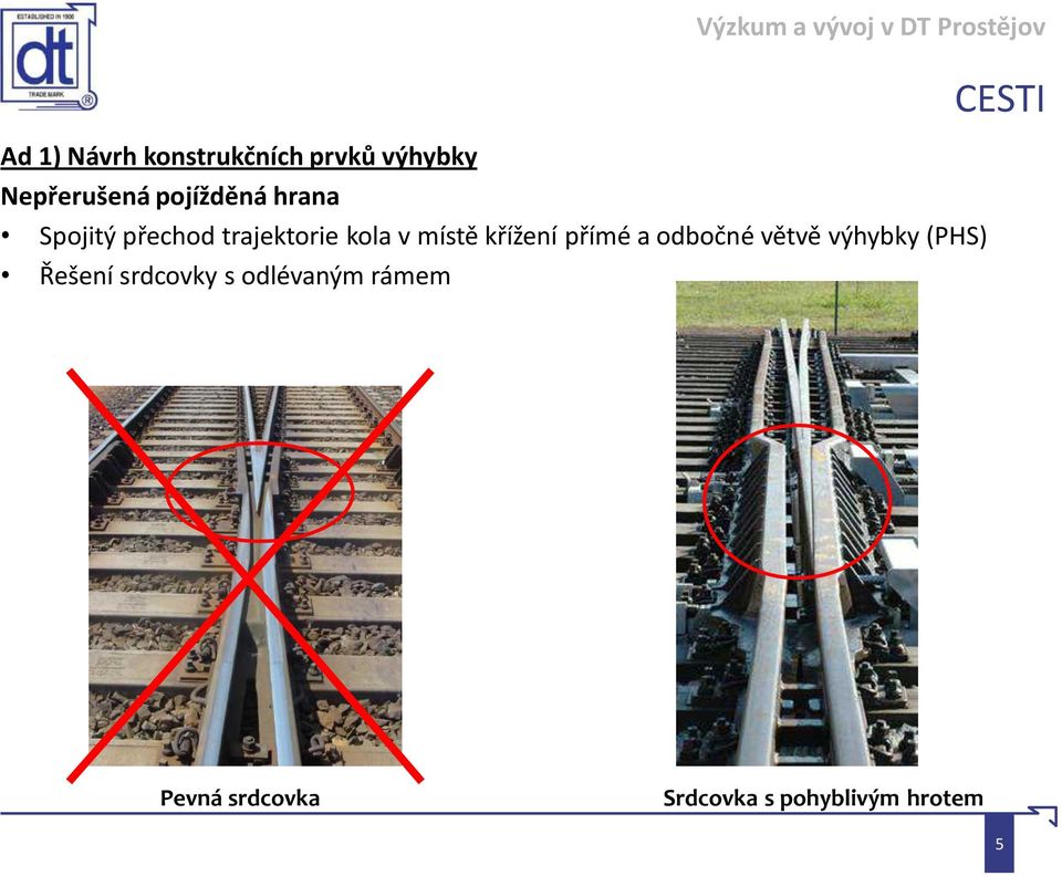 křížení přímé a odbočné větvě výhybky (PHS) Řešení