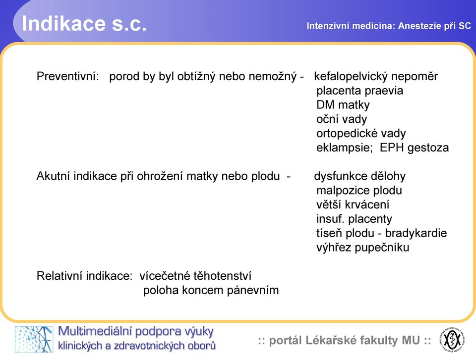 DM matky oční vady ortopedické vady eklampsie; EPH gestoza Akutní indikace při ohrožení matky