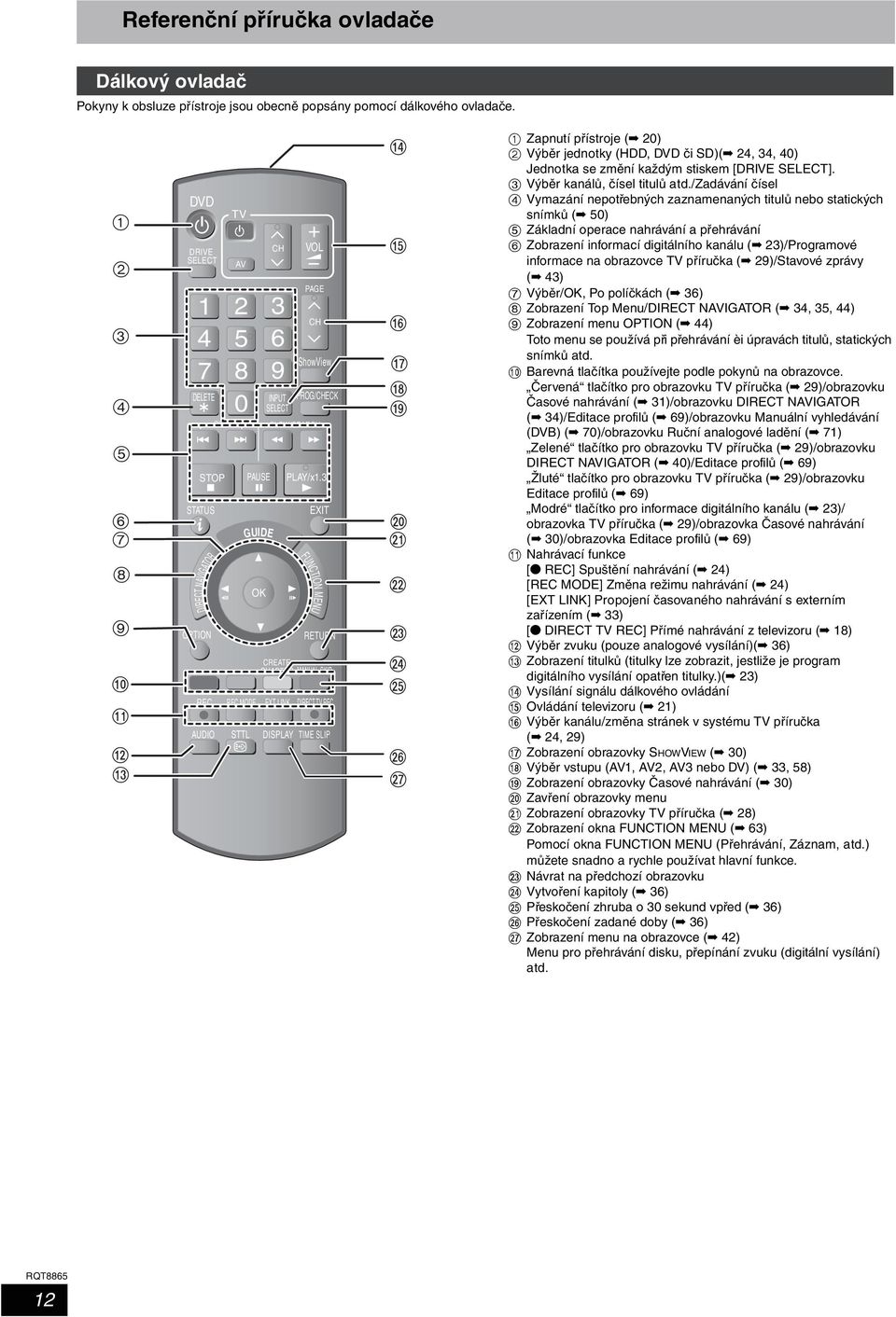 EXT LINK VOL PAGE CH ShowView PROG/CHECK PLAY/x1.3 EXIT FUNCTION MENU DIRECT TV REC DISPLAY TIME SLIP >?