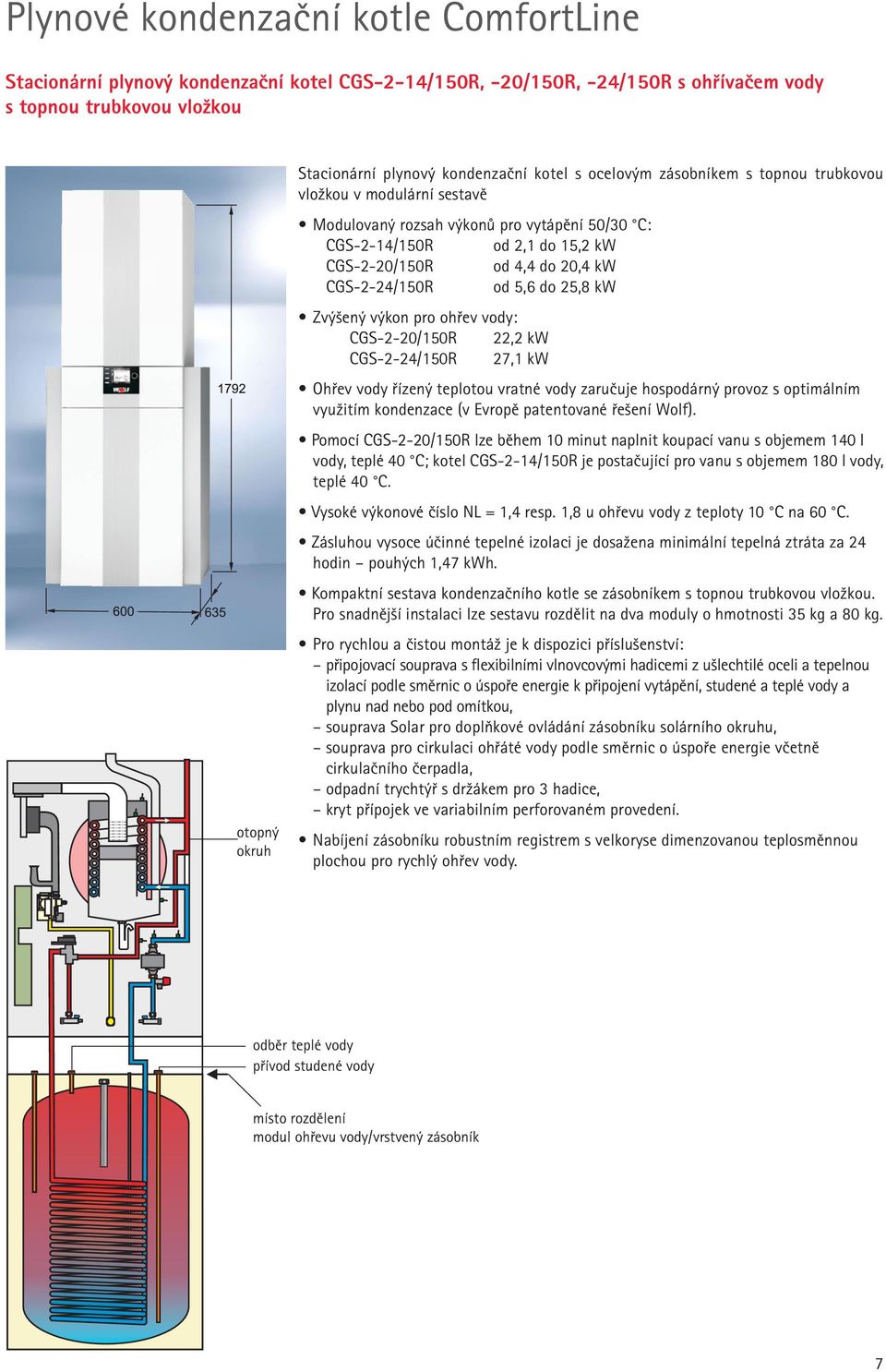 od 5,6 do 25,8 kw Zvýšený výkon pro ohřev vody: CGS-2-20/150R 22,2 kw CGS-2-24/150R 27,1 kw Ohřev vody řízený teplotou vratné vody zaručuje hospodárný provoz s optimálním využitím kondenzace (v