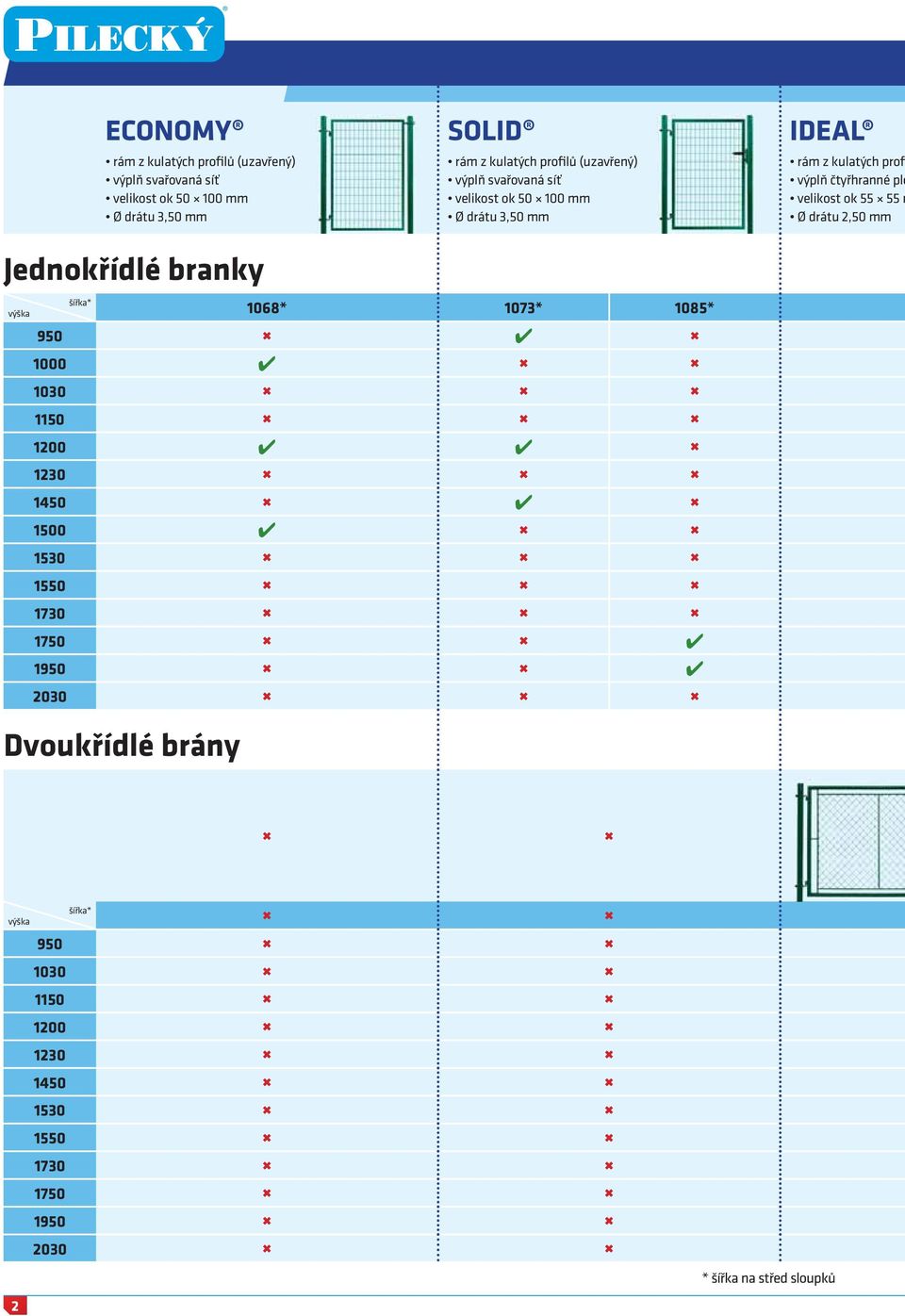 profi výplň čtyřhranné ple velikost ok 55 55 m Ø drátu 2,50 mm výška šířka* 1068* 1073* 1085* 950 1000 1030 1150 1200 1230