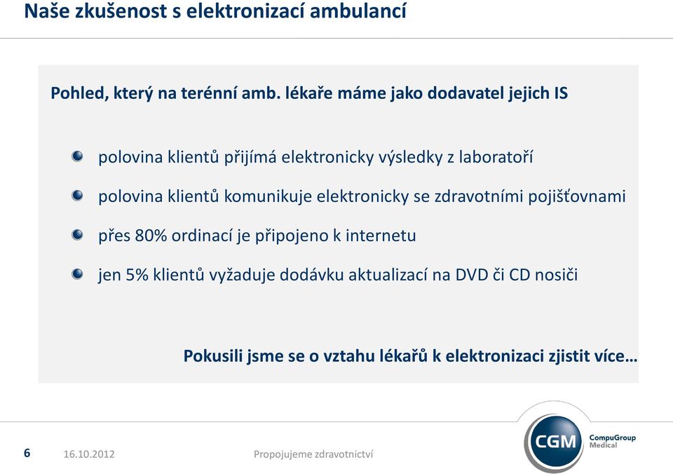 polovina klientů komunikuje elektronicky se zdravotními pojišťovnami přes 80% ordinací je připojeno k