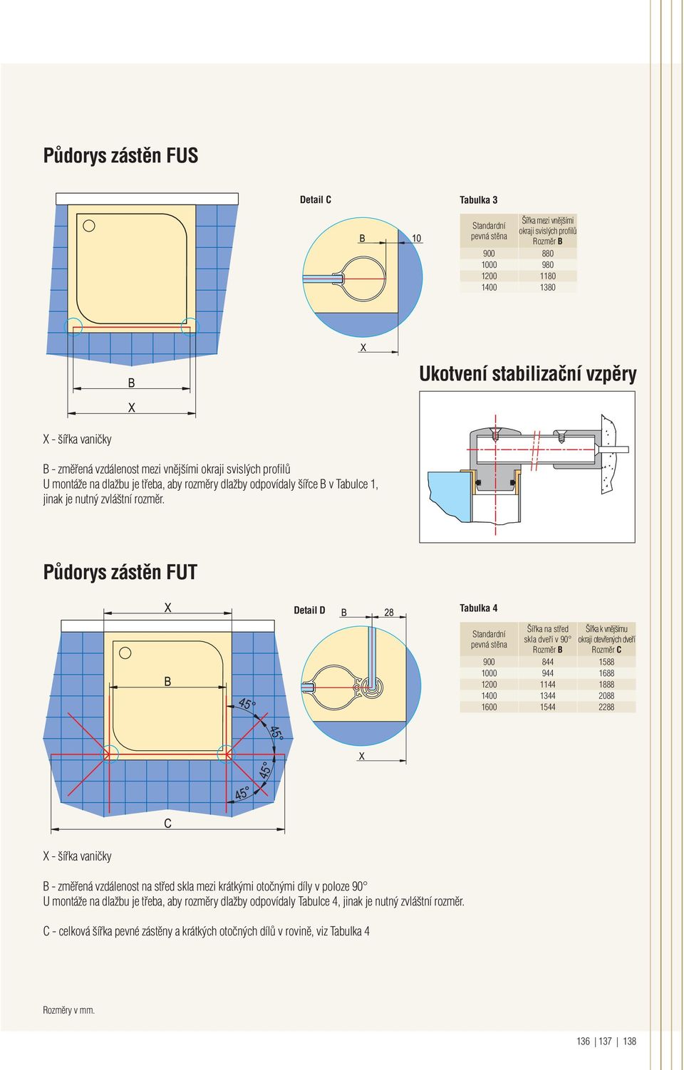 Půdorys zástěn FUT Detail D Tabulka 4 Standardní pevná stěna Šířka na střed Šířkakvnějšímu skladveřív90 okrajiotevřenýchdveří Rozměr B Rozměr C 900 844 1588 1000 944 1688 1200 1144 1888 1400 1344