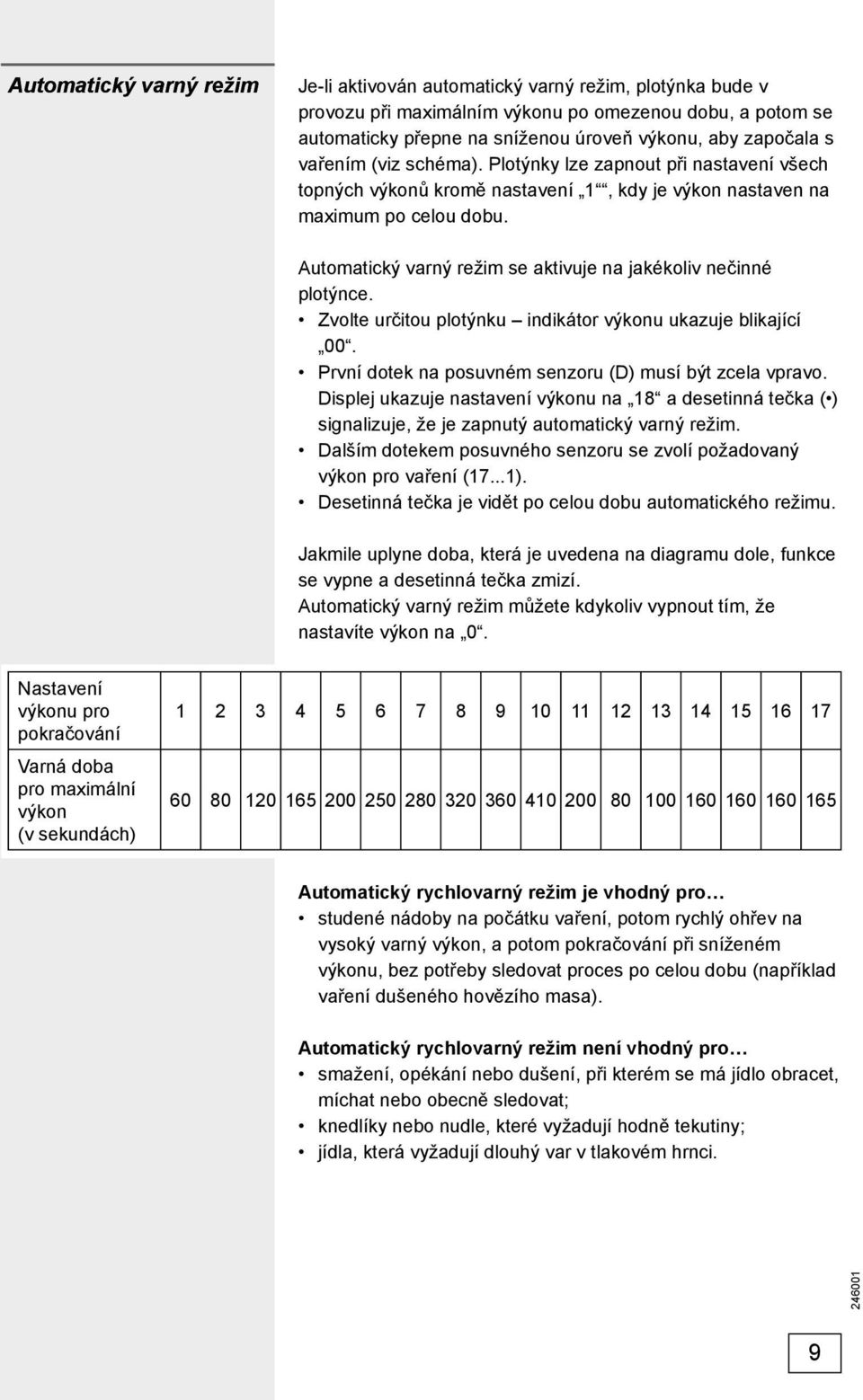 Automatický varný režim se aktivuje na jakékoliv nečinné plotýnce. Zvolte určitou plotýnku indikátor výkonu ukazuje blikající 00. První dotek na posuvném senzoru (D) musí být zcela vpravo.