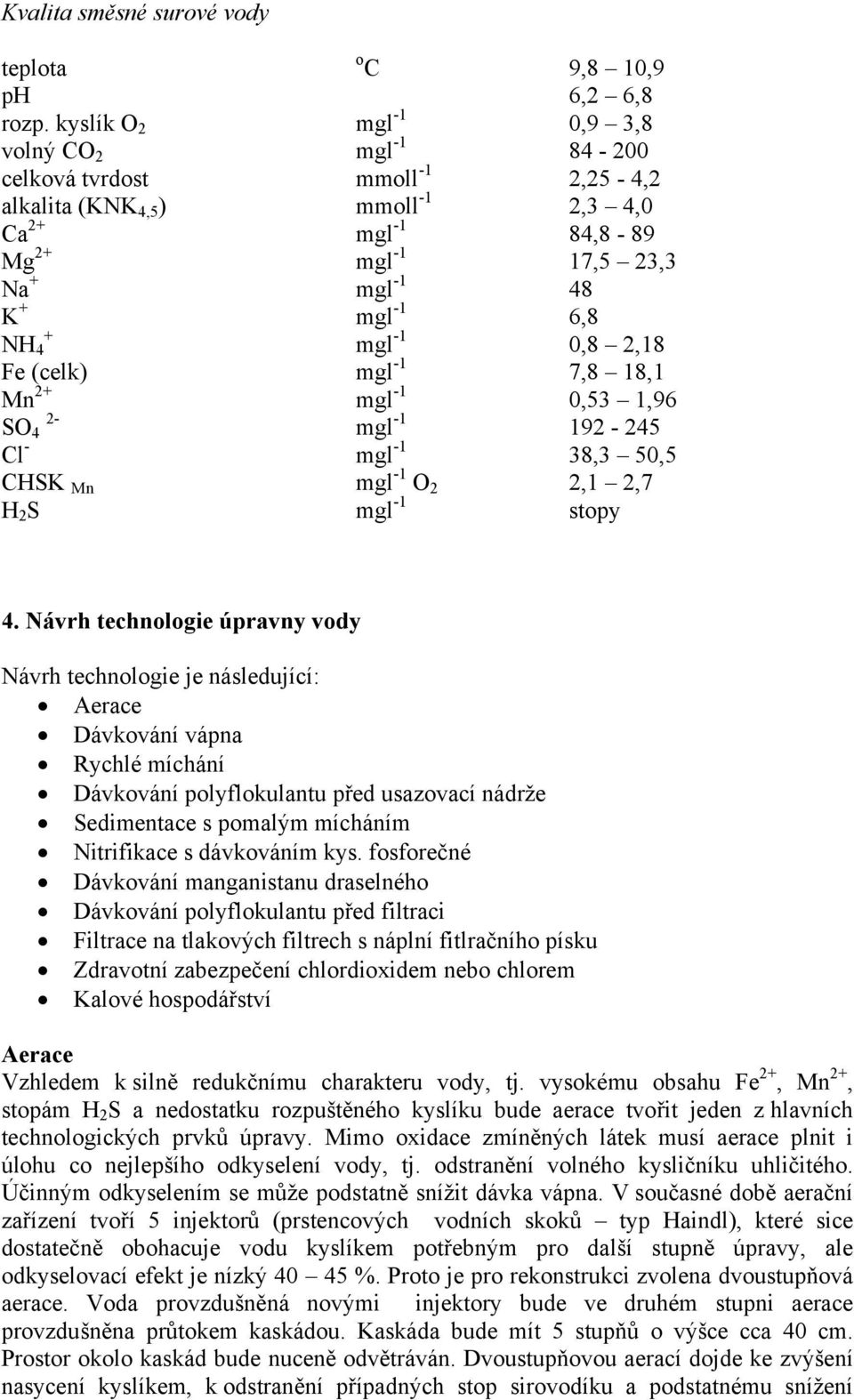 NH 4 mgl -1 0,8 2,18 Fe (celk) mgl -1 7,8 18,1 Mn 2+ mgl -1 0,53 1,96 SO 2-4 mgl -1 192-245 Cl - mgl -1 38,3 50,5 CHSK Mn mgl -1 O 2 2,1 2,7 H 2 S mgl -1 stopy 4.