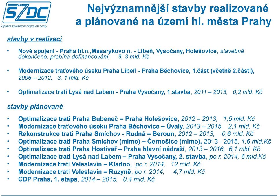 Kč Optimalizace trati Lysá nad Labem - Praha Vysočany, 1.stavba, 2011 2013, 0,2 mld. Kč stavby plánované Optimalizace trati Praha Bubeneč Praha Holešovice, 2012 2013, 1,5 mld.