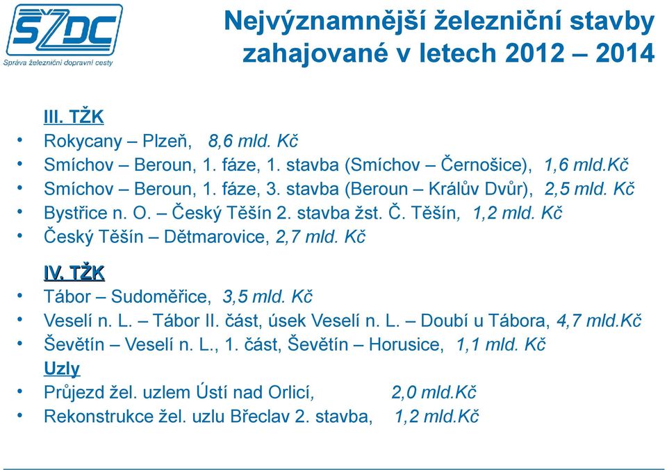 Kč Český Těšín Dětmarovice, 2,7 mld. Kč IV. TŽK Tábor Sudoměřice, 3,5 mld. Kč Veselí n. L. Tábor II. část, úsek Veselí n. L. Doubí u Tábora, 4,7 mld.