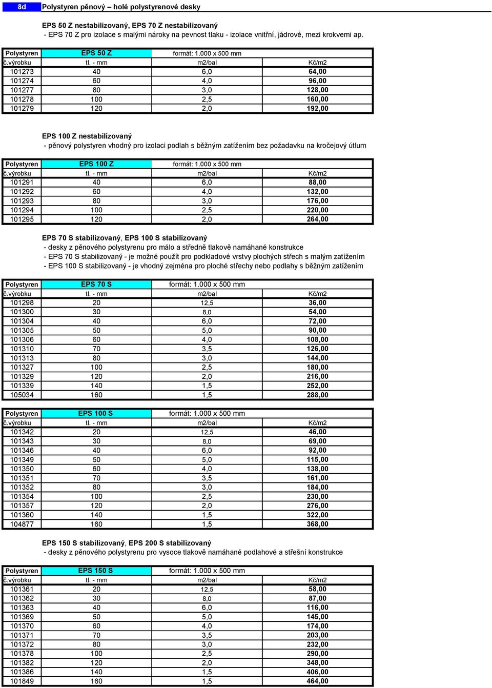 - mm m2/bal Kč/m2 101273 40 6,0 64,00 101274 60 4,0 96,00 101277 80 3,0 128,00 101278 100 2,5 160,00 101279 120 2,0 192,00 EPS 100 Z nestabilizovaný - pěnový polystyren vhodný pro izolaci podlah s