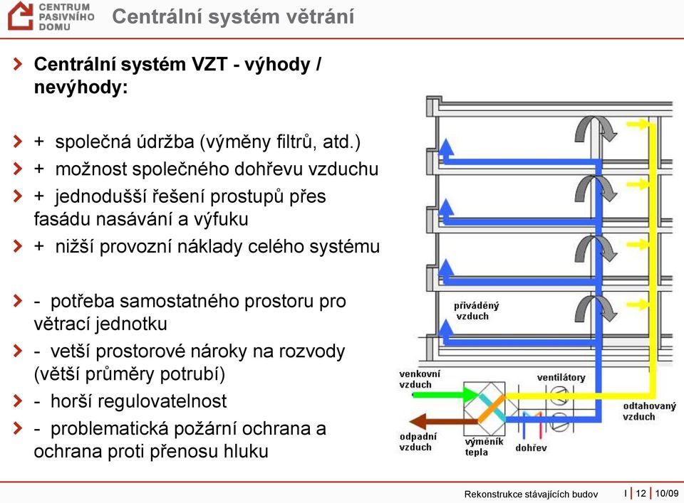 náklady celého systému - potřeba samostatného prostoru pro větrací jednotku - vetší prostorové nároky na rozvody (větší