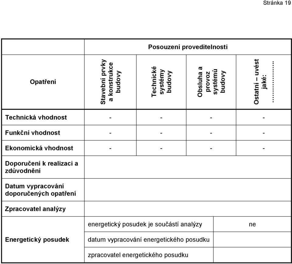 . Technická vhodnost - - - - Funkční vhodnost - - - - Ekonomická vhodnost - - - - Doporučení k realizaci a zdůvodnění