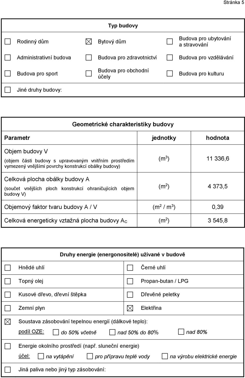 konstrukcí obálky budovy) Celková plocha obálky budovy A (součet vnějších ploch konstrukcí ohraničujících objem budovy V) (m 3 ) 11 336,6 (m 2 ) 4 373,5 Objemový faktor tvaru budovy A / V (m 2 / m 3