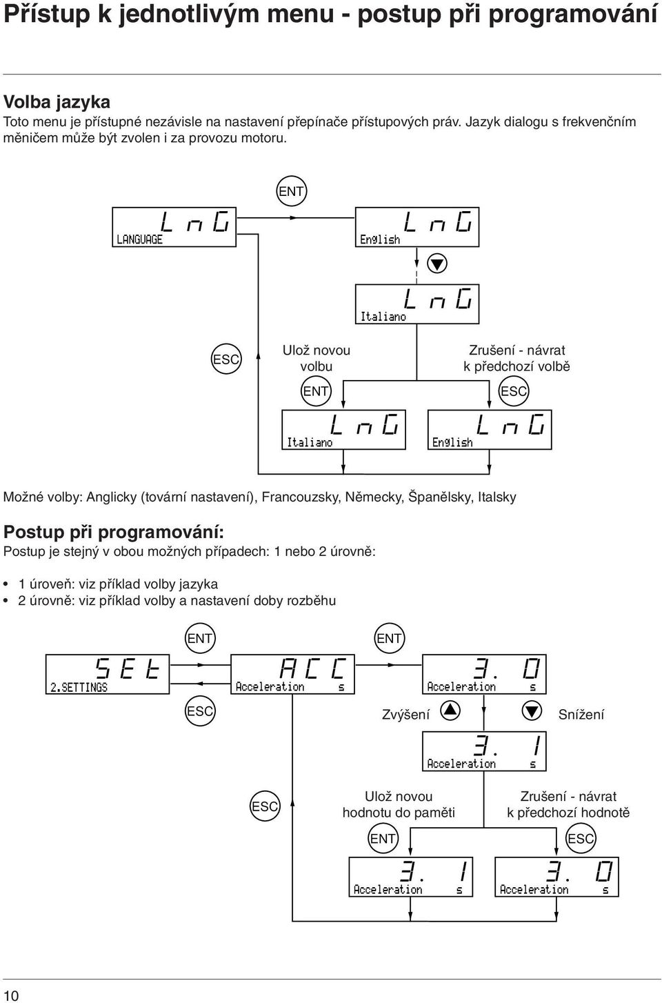 LnG LANGUAGE ENT LnG English LnG Italiano ESC Ulož novou volbu ENT LnG Italiano Zrušení - návrat k předchozí volbě ESC LnG English Možné volby: Anglicky (tovární nastavení), Francouzsky, Německy,