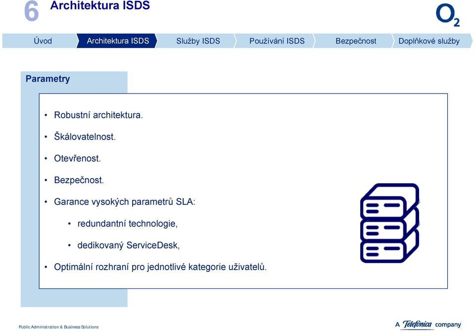 Garance vysokých parametrů SLA: redundantní technologie,