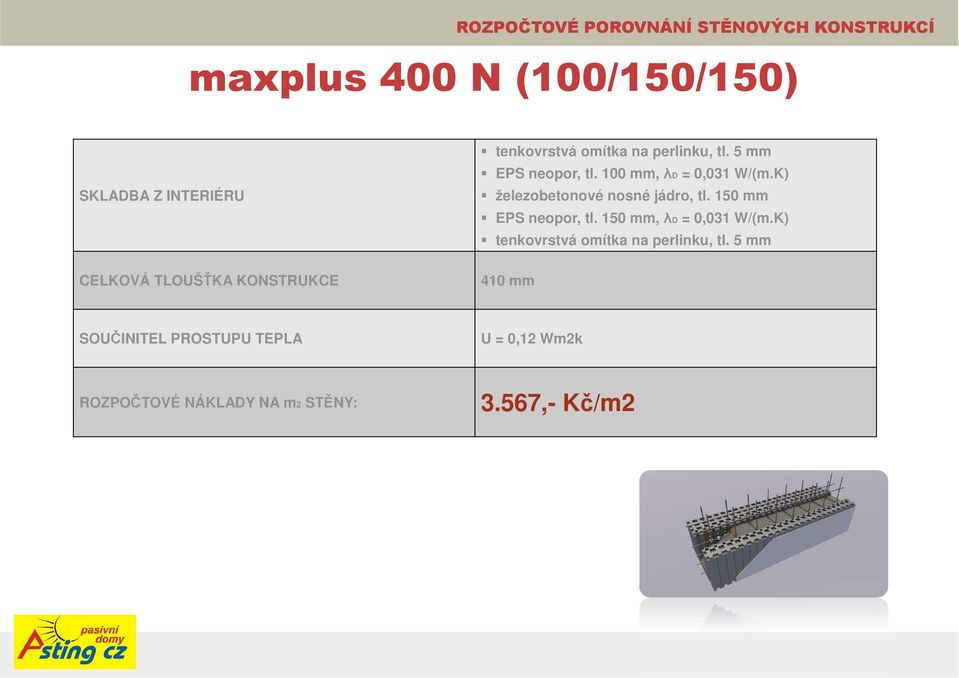 K) železobetonové nosné jádro, tl. 150 mm EPS neopor, tl. 150 mm,λd = 0,031 W/(m.