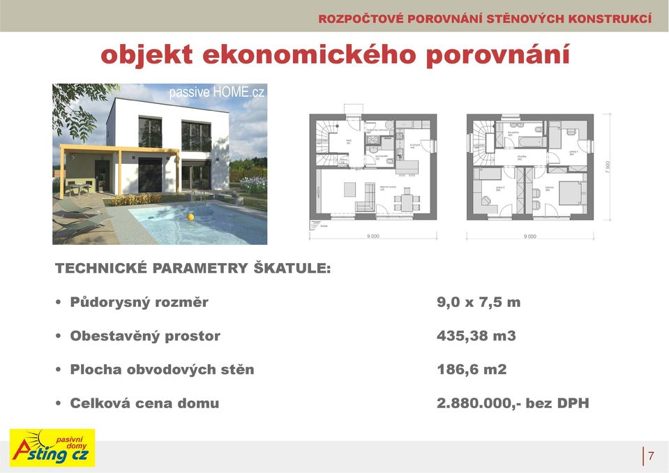 cz TECHNICKÉ PARAMETRY ŠKATULE: Půdorysný rozměr Obestavěný