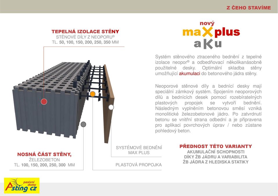 Optimální skladba stěny umožňující akumulaci do betonového jádra stěny. Neoporové stěnové díly a bednící desky mají speciální zámkový systém.