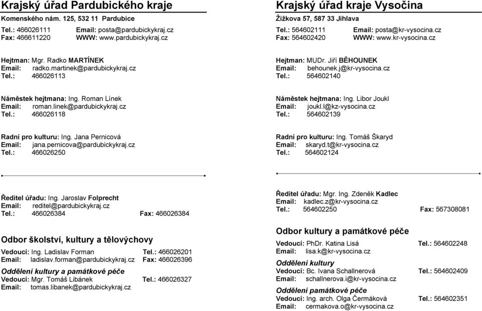 Jiří BĚHOUNEK Email: behounek.j@kr-vysocina.cz Tel.: 564602140 Náměstek hejtmana: Ing. Roman Línek Email: roman.linek@pardubickykraj.cz Tel.: 466026118 Náměstek hejtmana: Ing.