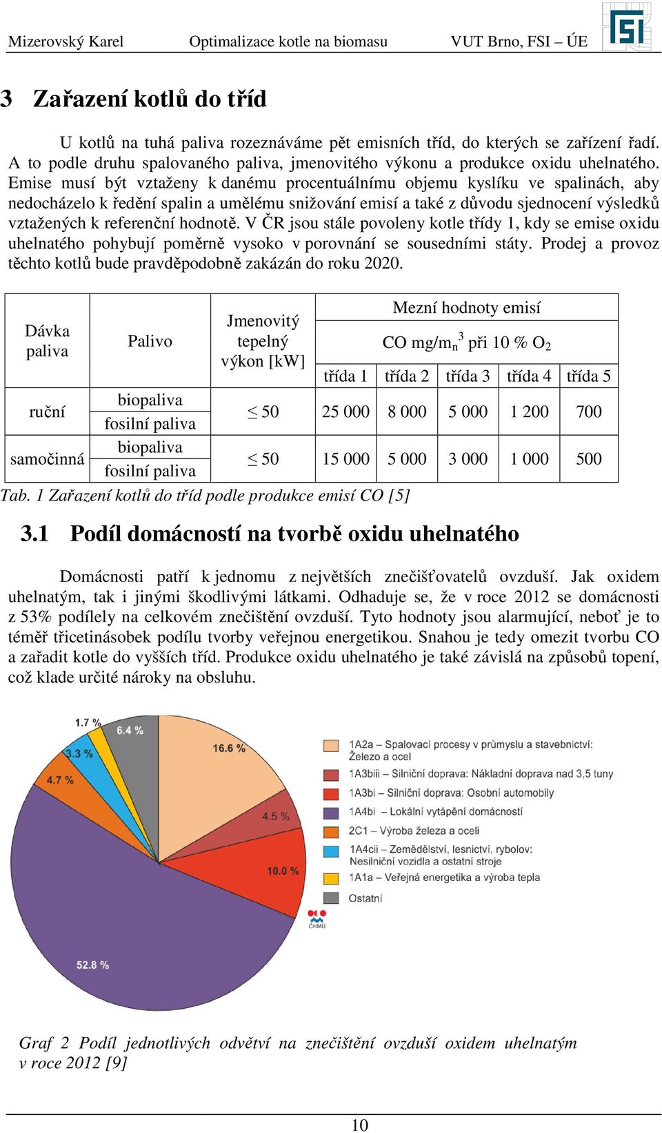 Emise musí být vztaženy k danému procentuálnímu objemu kyslíku ve spalinách, aby nedocházelo k ředění spalin a umělému snižování emisí a také z důvodu sjednocení výsledků vztažených k referenční