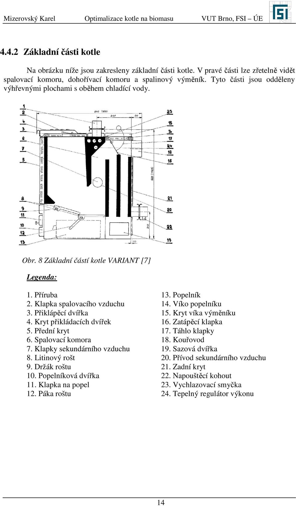 Přiklápěcí dvířka 15. Kryt víka výměníku 4. Kryt přikládacích dvířek 16. Zatápěcí klapka 5. Přední kryt 17. Táhlo klapky 6. Spalovací komora 18. Kouřovod 7. Klapky sekundárního vzduchu 19.