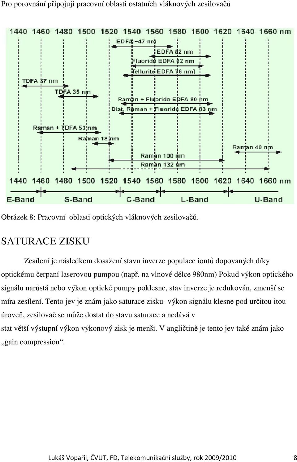 na vlnové délce 980nm) Pokud výkon optického signálu narůstá nebo výkon optické pumpy poklesne, stav inverze je redukován, zmenší se míra zesílení.