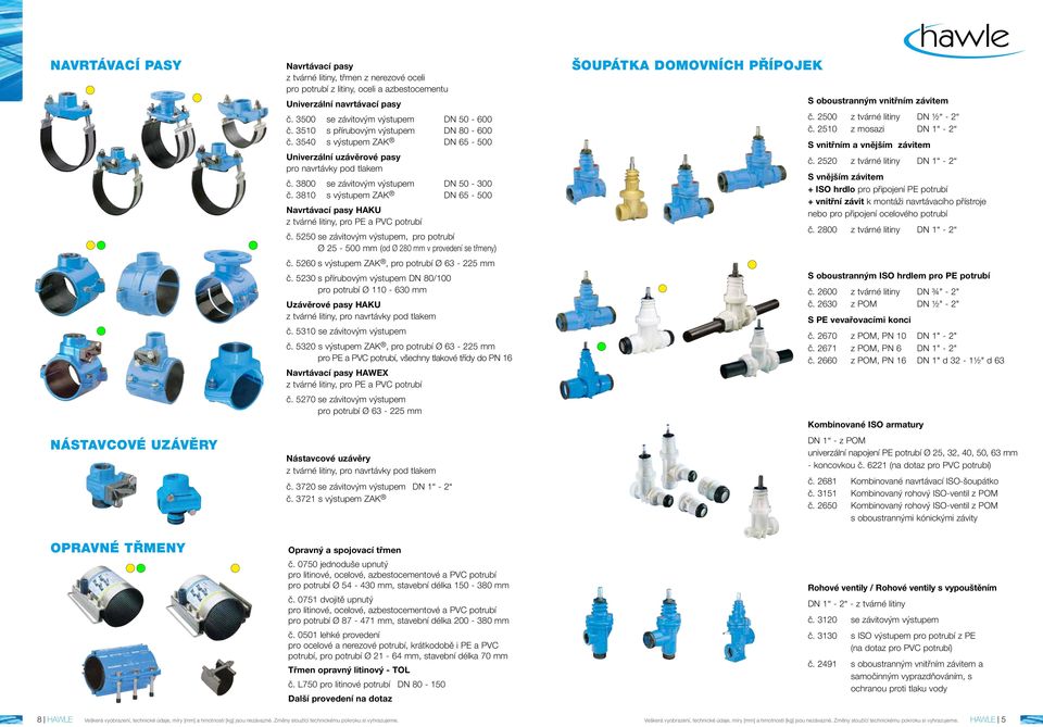 3800 se závitovým výstupem DN 50-300 č. 3810 s výstupem ZAK DN 65-500 Navrtávací pasy HAKU z tvárné litiny, pro PE a PVC potrubí č.