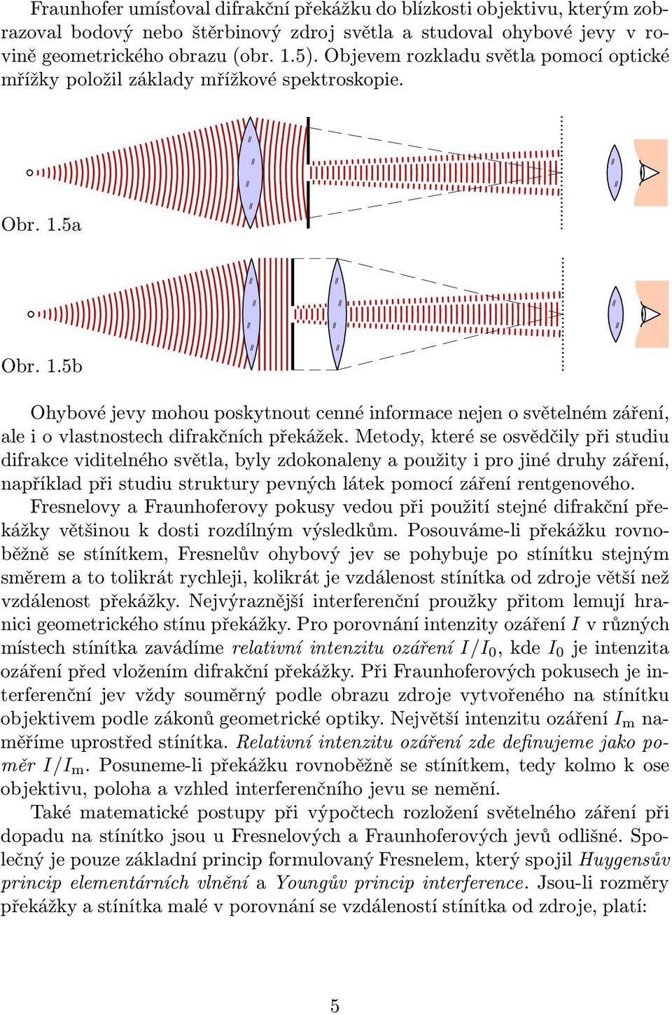 5a Obr. 1.5b Ohybové jevy mohou poskytnout cenné informace nejen o světelném záření, ale i o vlastnostech difrakčních překážek.