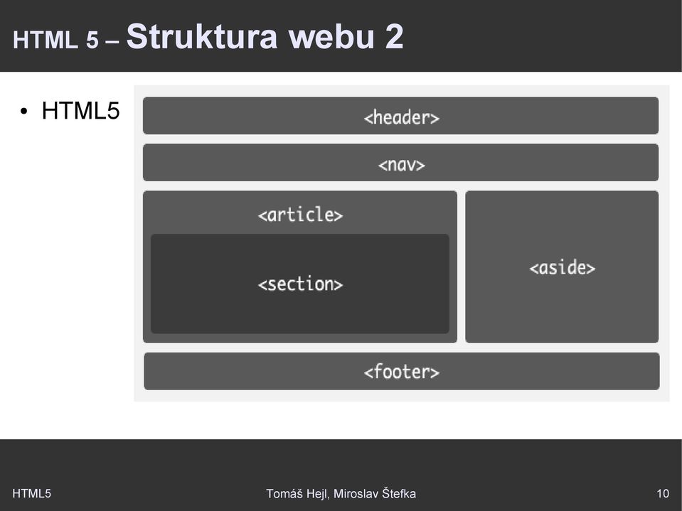 HTML5 Tomáš