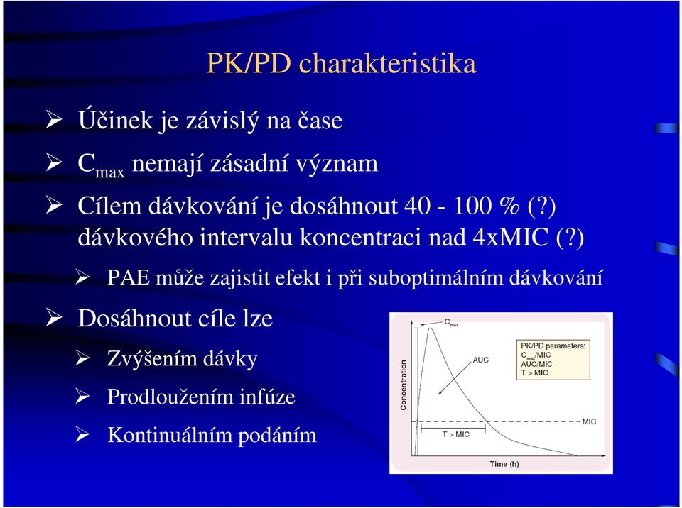 ) dávkového intervalu koncentraci nad 4xMIC (?