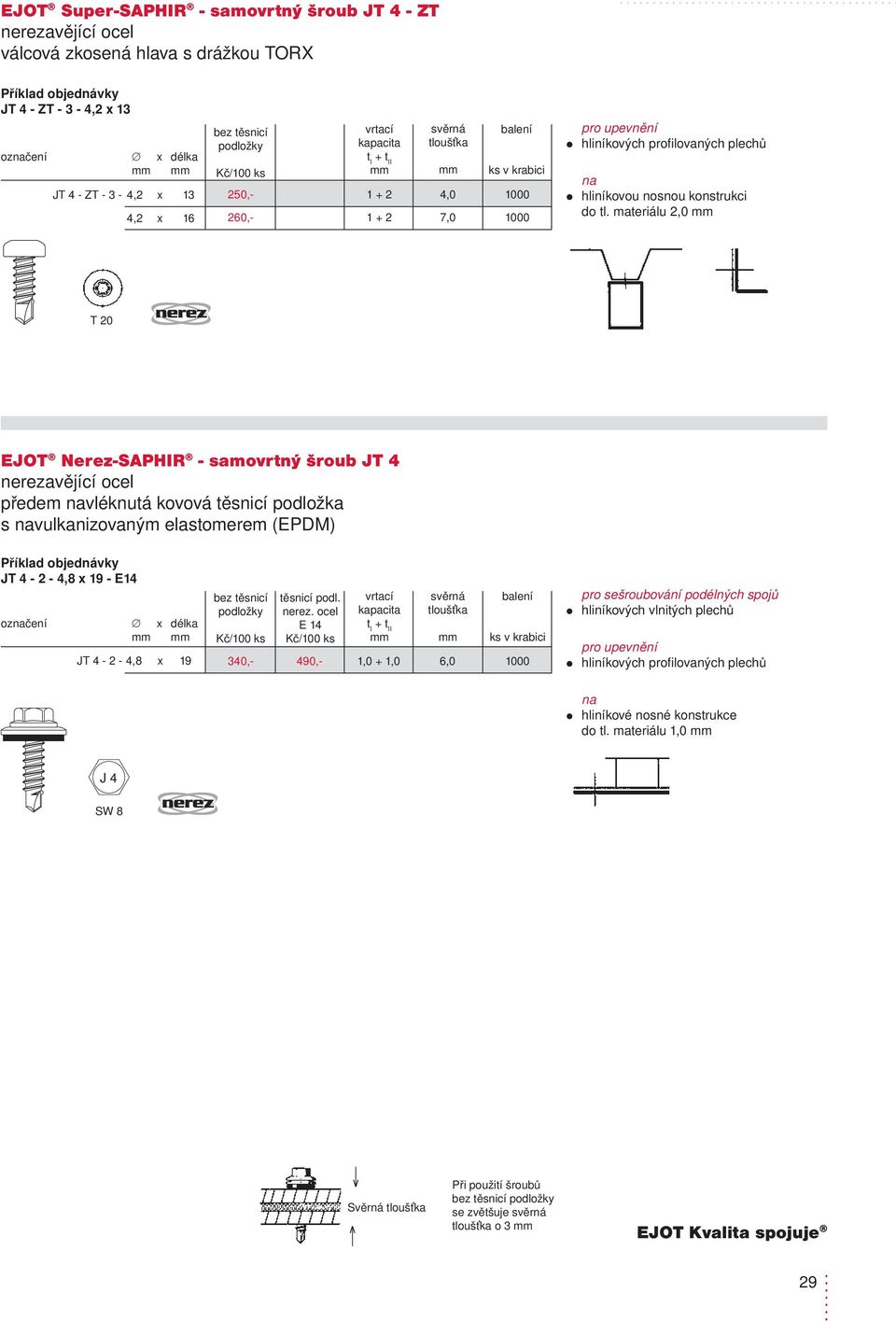 materiálu 2,0 T 20 EJOT Nerez-SAPHIR - samovrtný šroub JT4 předem vléknutá kovová těsnicí podložka s vulkanizovaným elastomerem (EPDM)