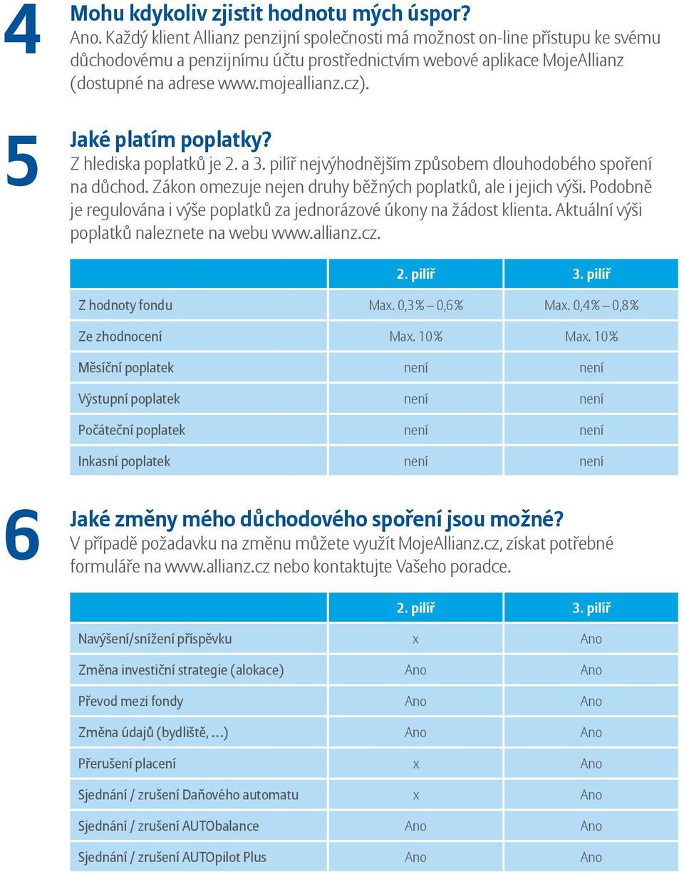 Jaké platím poplatky? Z hlediska poplatků je 2. a 3. pilíř nejvýhodnějším způsobem dlouhodobého spoření na důchod. Zákon omezuje nejen druhy běžných poplatků, ale i jejich výši.