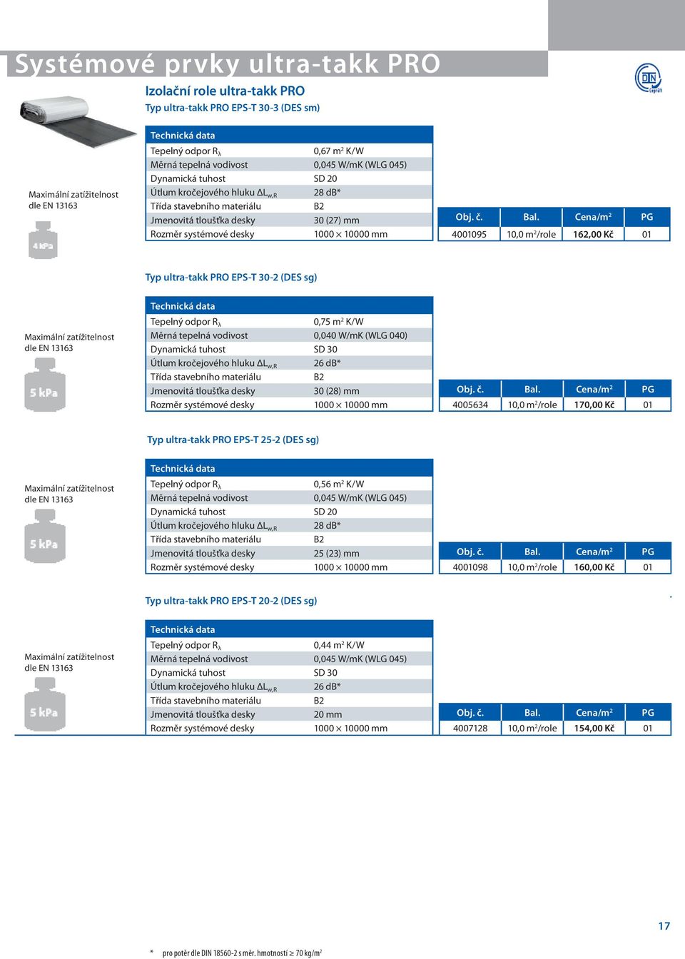 Cena/m 2 4001095 10,0 m 2 /role 162,00 Kč 01 Typ ultra-takk PRO EPS-T 30-2 (DES sg) Maximální zatížitelnost dle EN 13163 0,75 m 2 K/W Měrná tepelná vodivost 0,040 W/mK (WLG 040) Dynamická tuhost SD