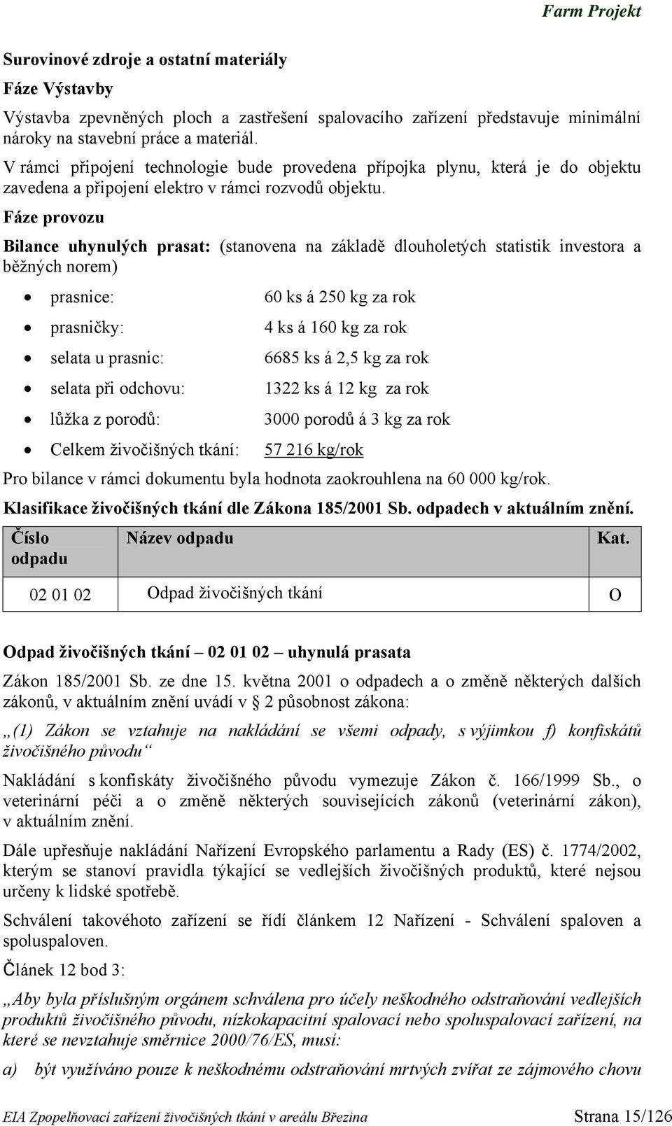 Fáze provozu Bilance uhynulých prasat: (stanovena na základě dlouholetých statistik investora a běžných norem) prasnice: 60 ks á 250 kg za rok prasničky: 4 ks á 160 kg za rok selata u prasnic: 6685