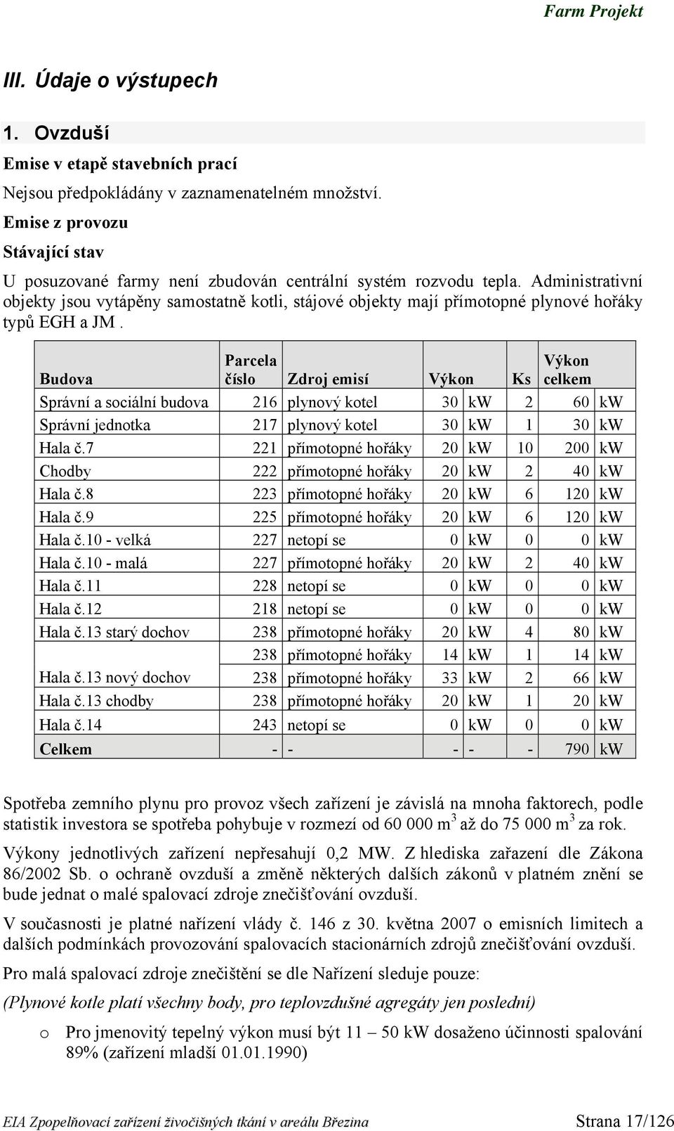 Administrativní objekty jsou vytápěny samostatně kotli, stájové objekty mají přímotopné plynové hořáky typů EGH a JM.