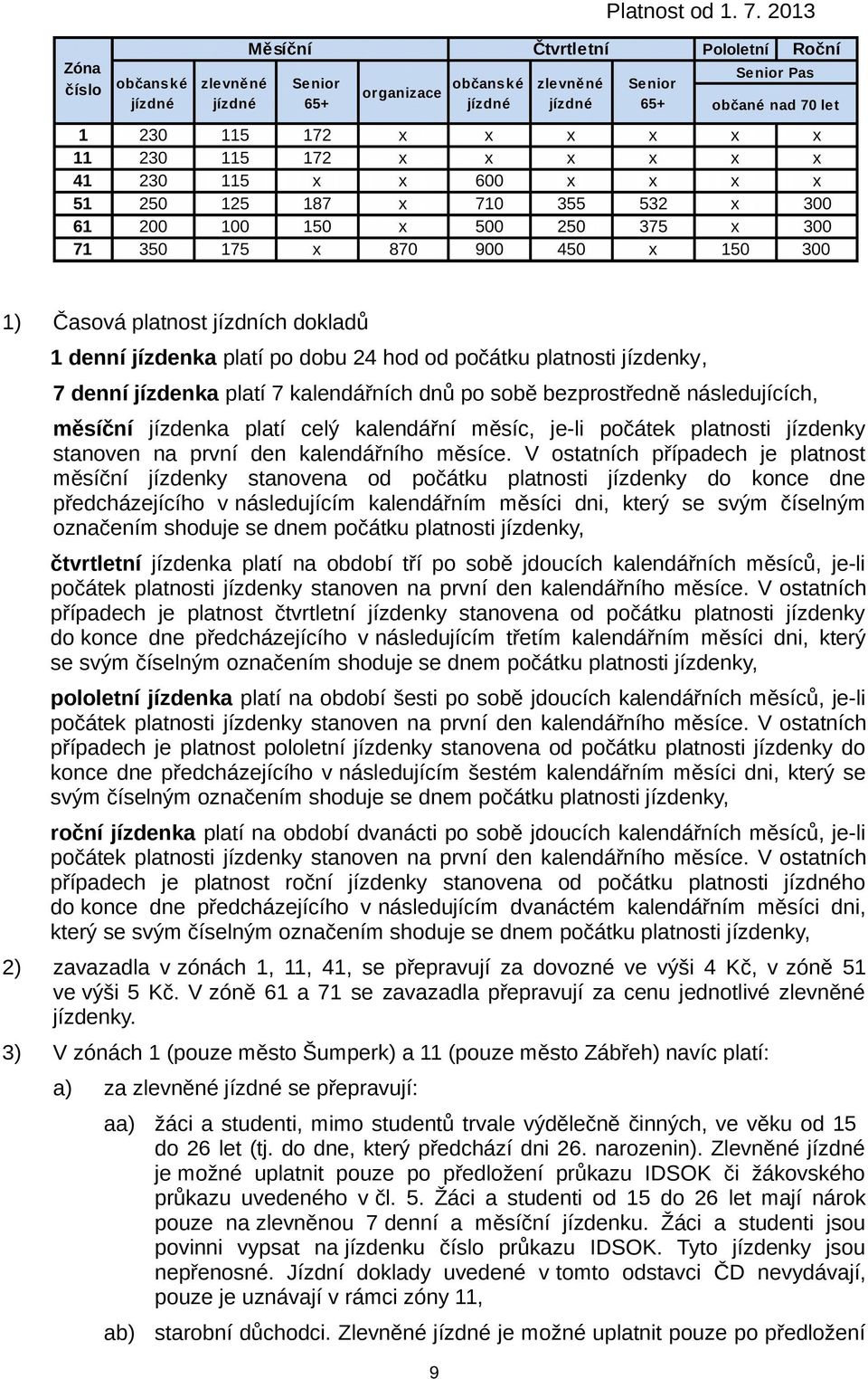 V ostatních případech je platnost měsíční jízdenky stanovena od počátku platnosti jízdenky do konce dne předcházejícího v následujícím kalendářním měsíci dni, který se svým číselným označením shoduje