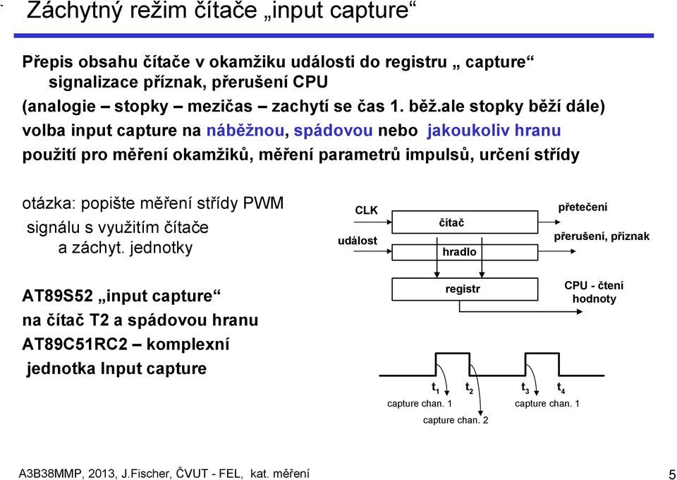 měření střídy PWM signálu s využitím čítače a záchyt.