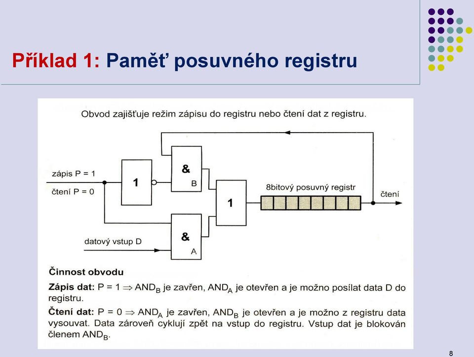 posuvného