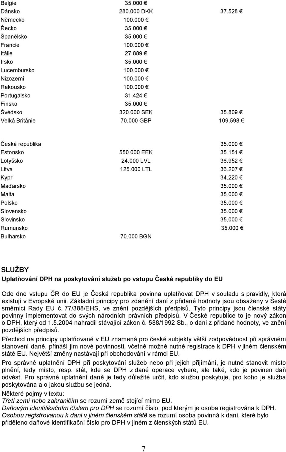 220 Maďarsko 35.000 Malta 35.000 Polsko 35.000 Slovensko 35.000 Slovinsko 35.000 Rumunsko 35.000 Bulharsko 70.