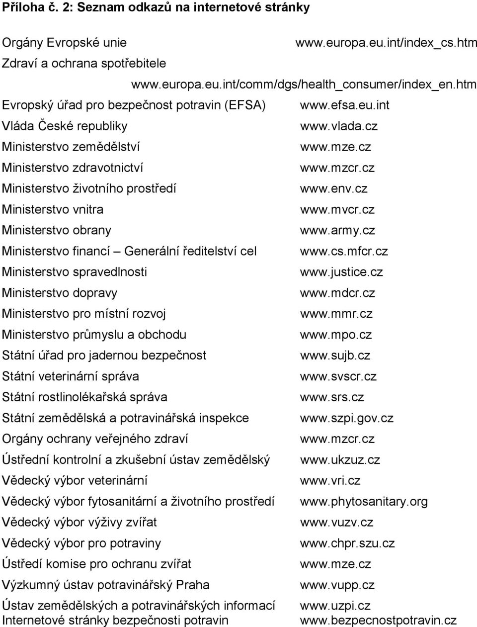 cz Ministerstvo životního prostředí www.env.cz Ministerstvo vnitra www.mvcr.cz Ministerstvo obrany www.army.cz Ministerstvo financí Generální ředitelství cel www.cs.mfcr.