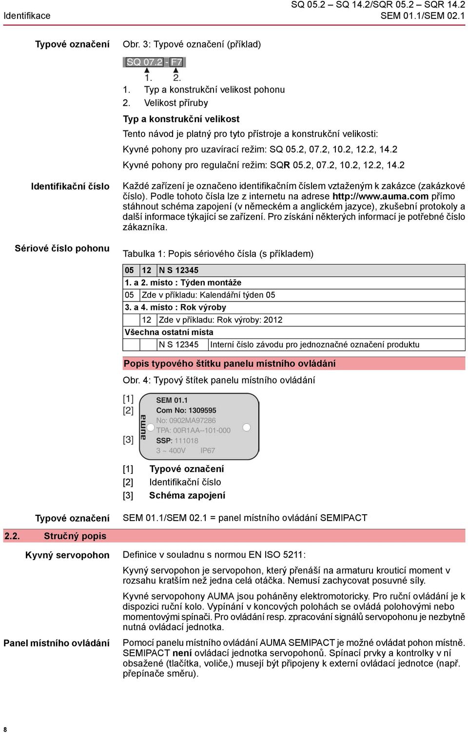 2 Kyvné pohony pro regulační režim: SQR 05.2, 07.2, 10.2, 12.2, 14.2 Identifikační číslo Sériové číslo pohonu Každé zařízení je označeno identifikačním číslem vztaženým k zakázce (zakázkové číslo).