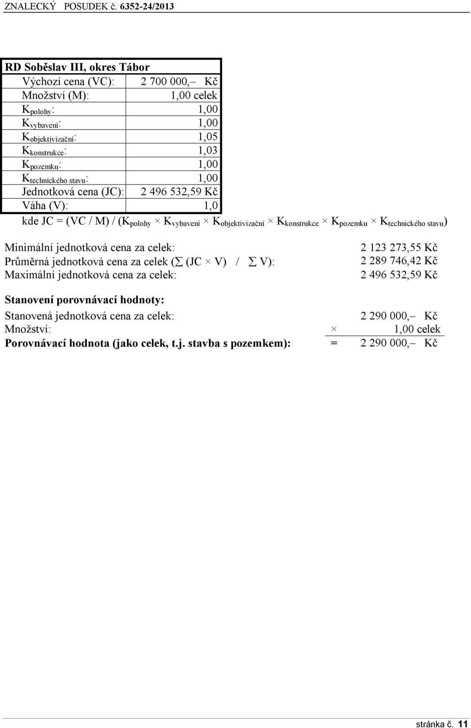 stavu ) Minimální jednotková cena za celek: Průměrná jednotková cena za celek ( (JC V) / V): Maximální jednotková cena za celek: 2 123 273,55 Kč 2 289 746,42 Kč 2 496 532,59 Kč