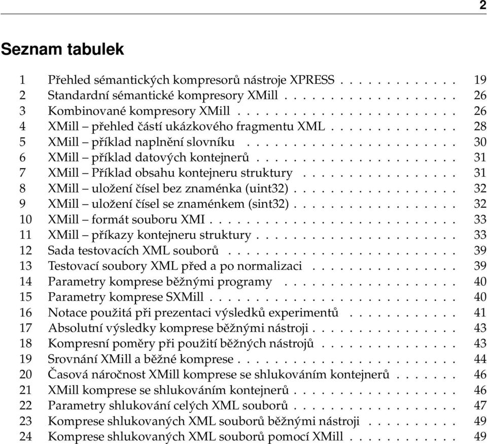 ..................... 31 7 XMill Příklad obsahu kontejneru struktury................. 31 8 XMill uložení čísel bez znaménka (uint32).................. 32 9 XMill uložení čísel se znaménkem (sint32).