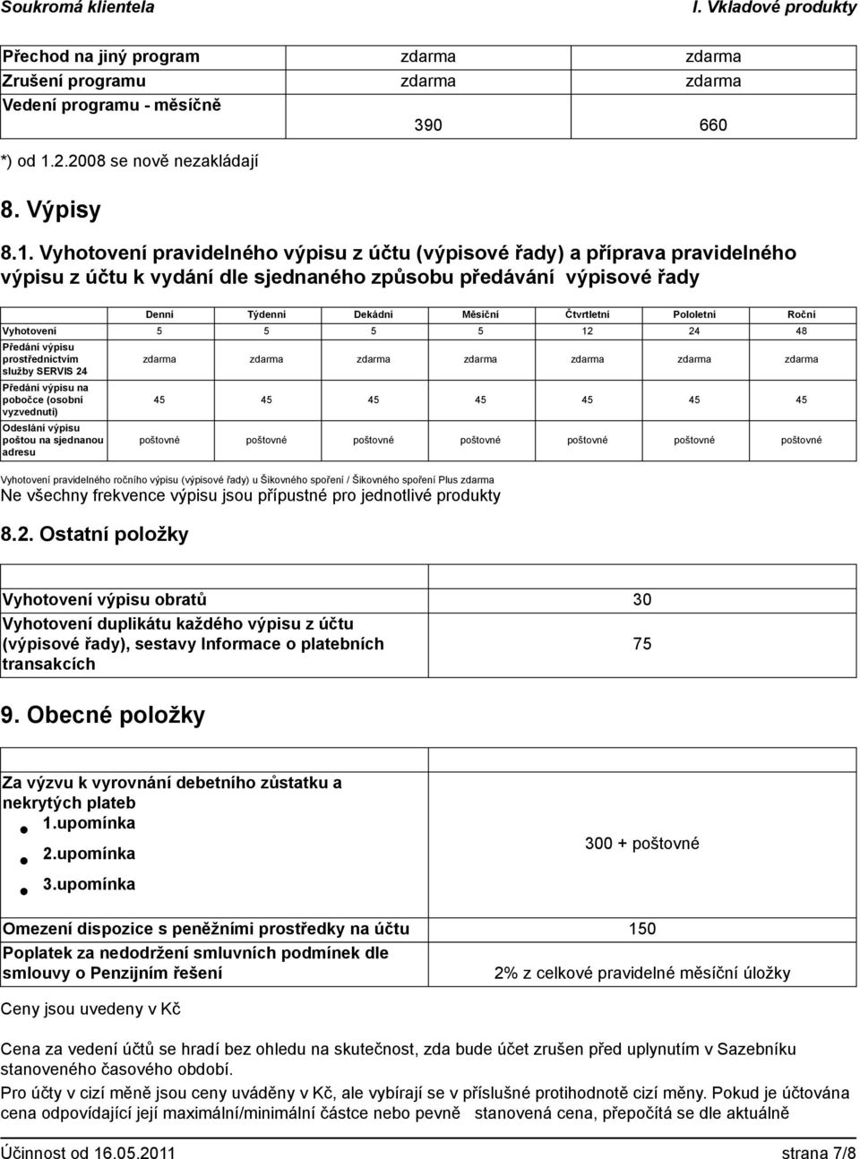 Vyhotovení pravidelného výpisu z účtu (výpisové řady) a příprava pravidelného výpisu z účtu k vydání dle sjednaného způsobu předávání výpisové řady Denní Týdenní Dekádní Měsíční Čtvrtletní Pololetní