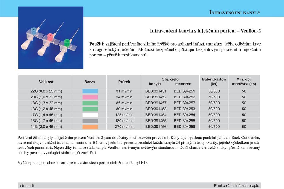 Velikost Barva Průtok Periferní žilní kanyly s injekčním portem Venflon-2 jsou dodávány v teflonovém provedení.