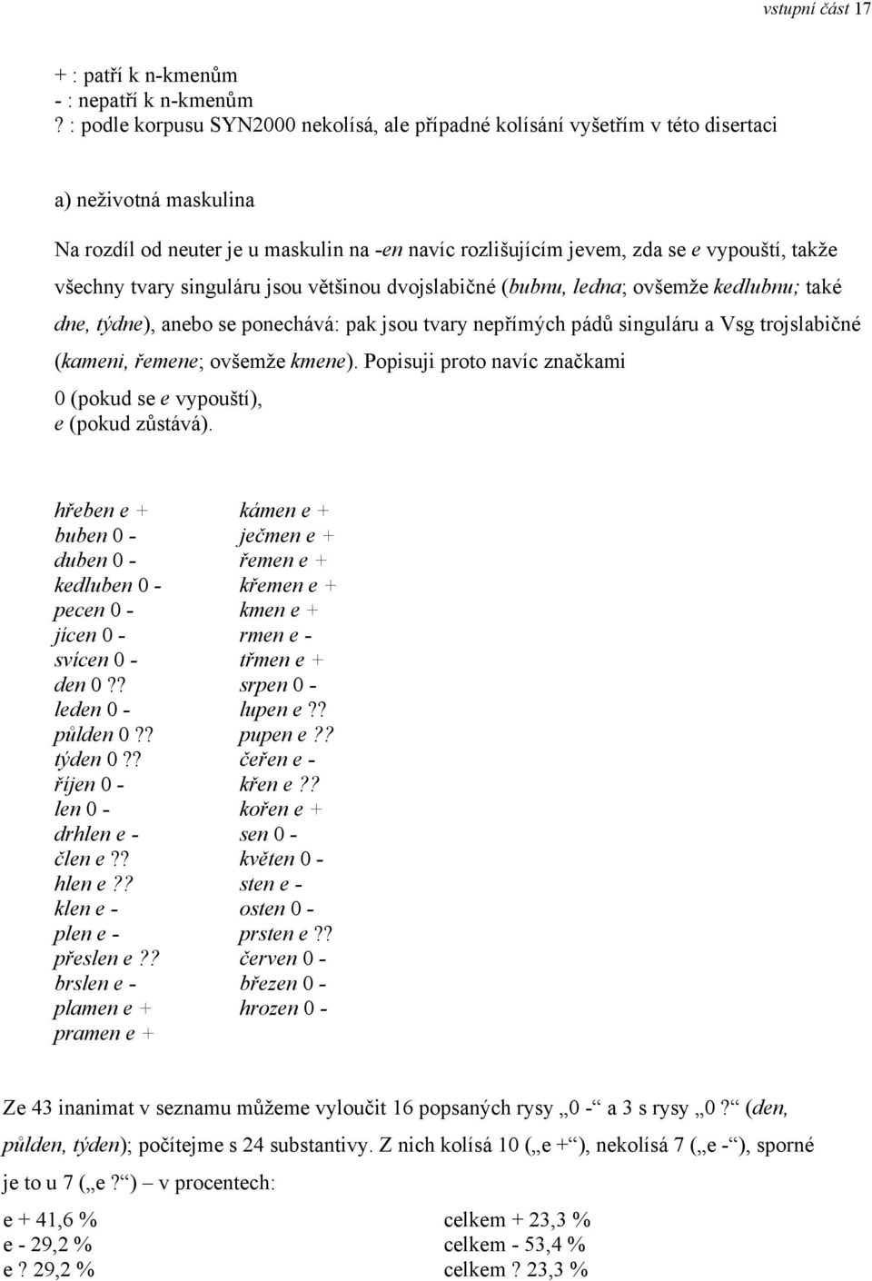 Dnešní stav skloňování substantiv takzvaných typů kámen a břímě - PDF Free  Download