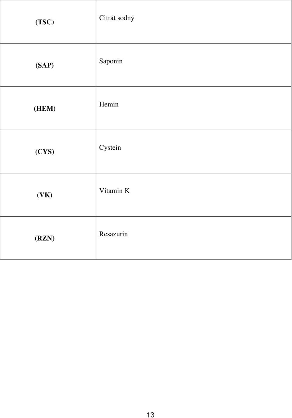 Hemin (CYS) Cystein