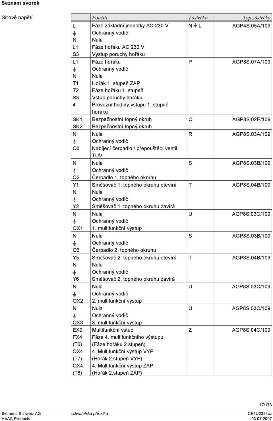 stupeň S3 Vstup poruchy hořáku 4 Provozní hodiny vstupu 1. stupně hořáku SK1 Bezpečnostní topný okruh Q AGP8S.02E/109 SK2 Bezpečnostní topný okruh N Nula R AGP8S.