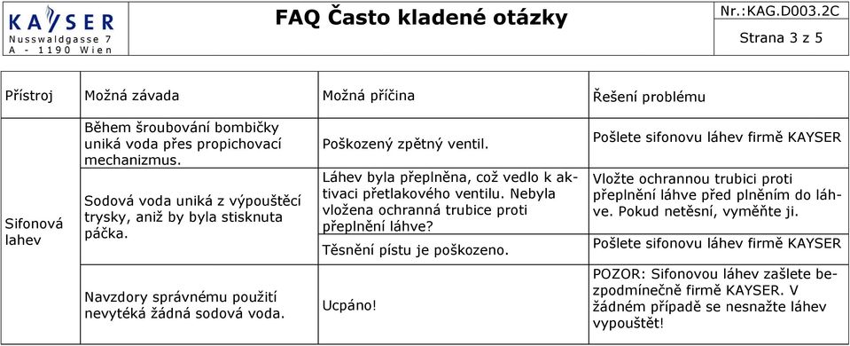 Těsnění pístu je poškozeno. Pošlete sifonovu láhev firmě KAYSER Vložte ochrannou trubici proti přeplnění láhve před plněním do láhve. Pokud netěsní, vyměňte ji.