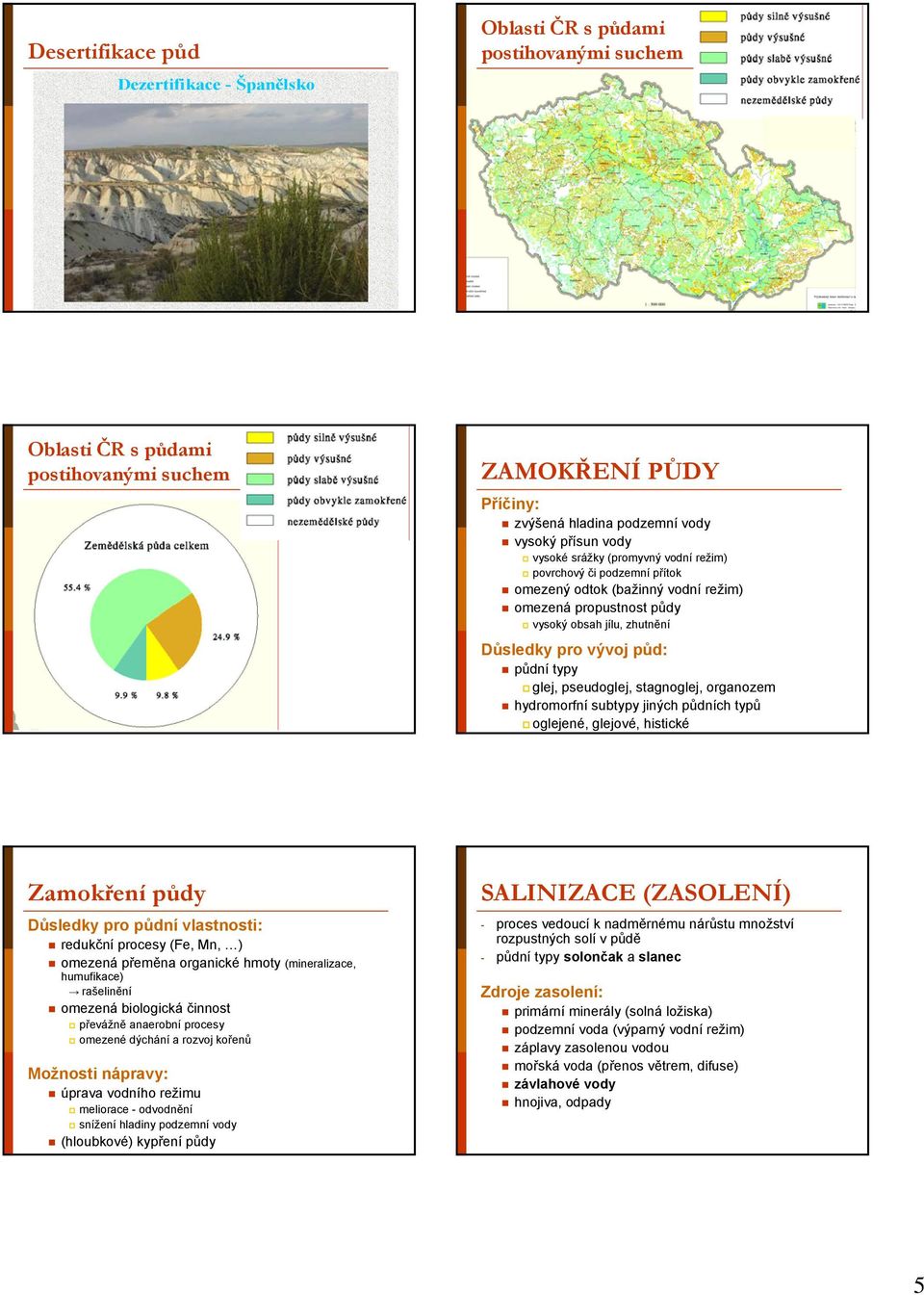 pseudoglej, stagnoglej, organozem hydromorfní subtypy jiných půdních typů oglejené, glejové, histické Zamokření půdy Důsledky pro půdní vlastnosti: redukční procesy (Fe, Mn, ) omezená přeměna