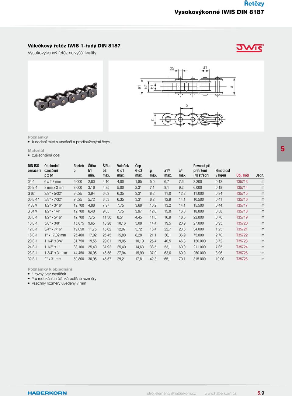 200 0,12 T3713 m 0 B-1 8 mm x 3 mm 8,000 3,16 4,8,00 2,31 7,1 8,1 9,2 6.000 0,18 T3714 m G 62 3/8" x /32" 9,2 3,94 6,63 6,3 3,31 8,2 11,0 12,2 11.