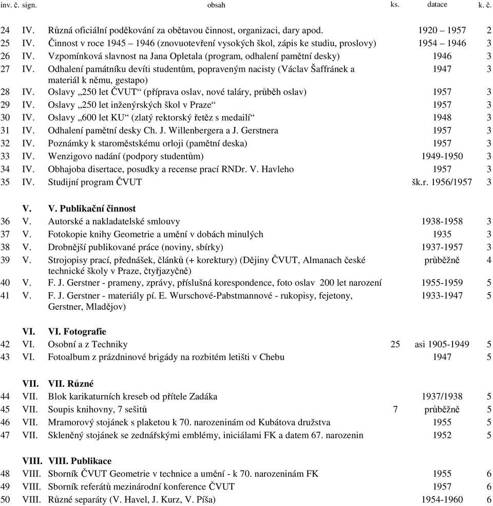 Odhalení památníku devíti studentům, popraveným nacisty (Václav Šaffránek a 1947 3 materiál k němu, gestapo) 28 IV. Oslavy 250 let ČVUT (příprava oslav, nové taláry, průběh oslav) 1957 3 29 IV.